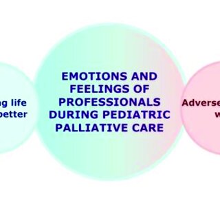 Empathy in Action Huy Cuong's Approach to Fostering Compassionate Communities
