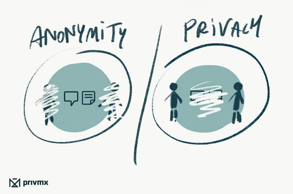 Ethical Considerations: The Moral Quandaries of Anonymity and Free Speech